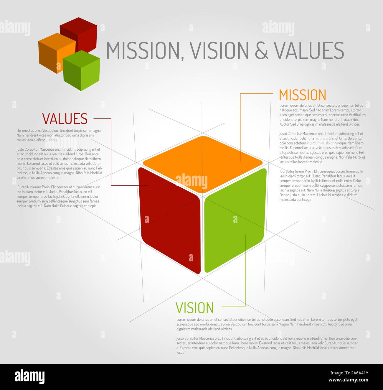 Vektor Mission, Vision und Werte Schema Schema Infografik (Cube Version ...