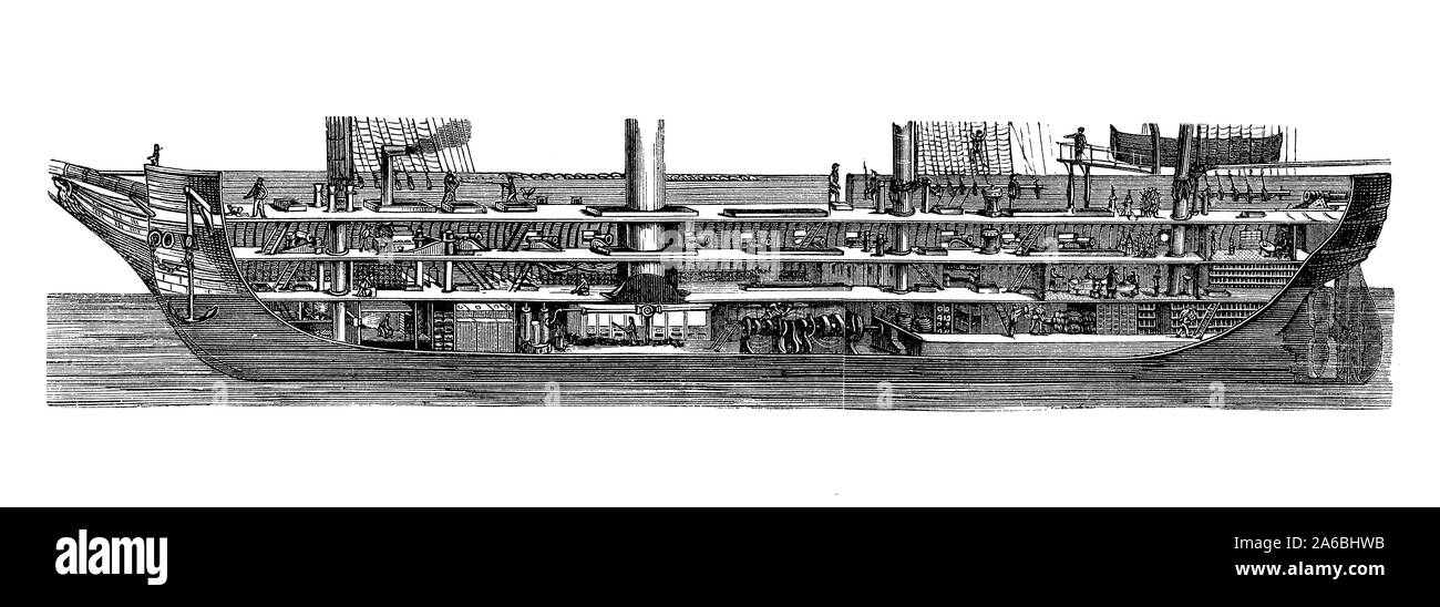 Längsschnitt der Kaiserlichen Marine Korvette ELISABETH von 1869, letzte Kriegsschiff völlig aus Holz mit Propeller antrieb gebaut. Sie nahm an den Feierlichkeiten zur Eröffnung des Suezkanals. Stockfoto