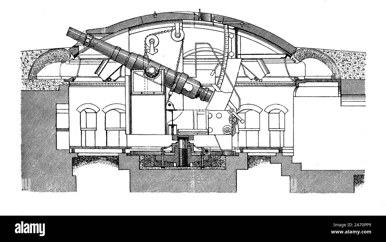 Deutsche gepanzerte Turm aus dem 19. Jahrhundert mit einem drehbaren Ring montieren Sie die Waffe direkt in jede Richtung mit der Schütze hinter ihn, die Waffe in einer mittleren Höhe von einem hebezeug Maschine gehalten Stockfoto