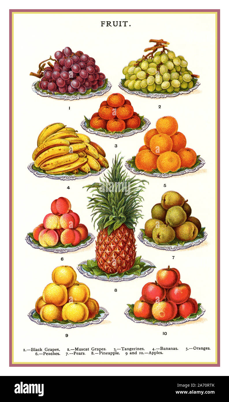 Jahrgang Seite BEETONS VINTAGE Obst Obst Abbildung kann von Mrs Beeton's Book von Haushalts-, 1915 Edition. Nachtisch Obst schwarze Trauben, Trauben, Mandarinen, Bananen, Äpfel, Orangen, Birnen, Pfirsiche und Ananas Stockfoto