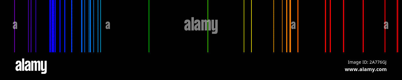 Emissionsspektren von Chlor Stockfoto