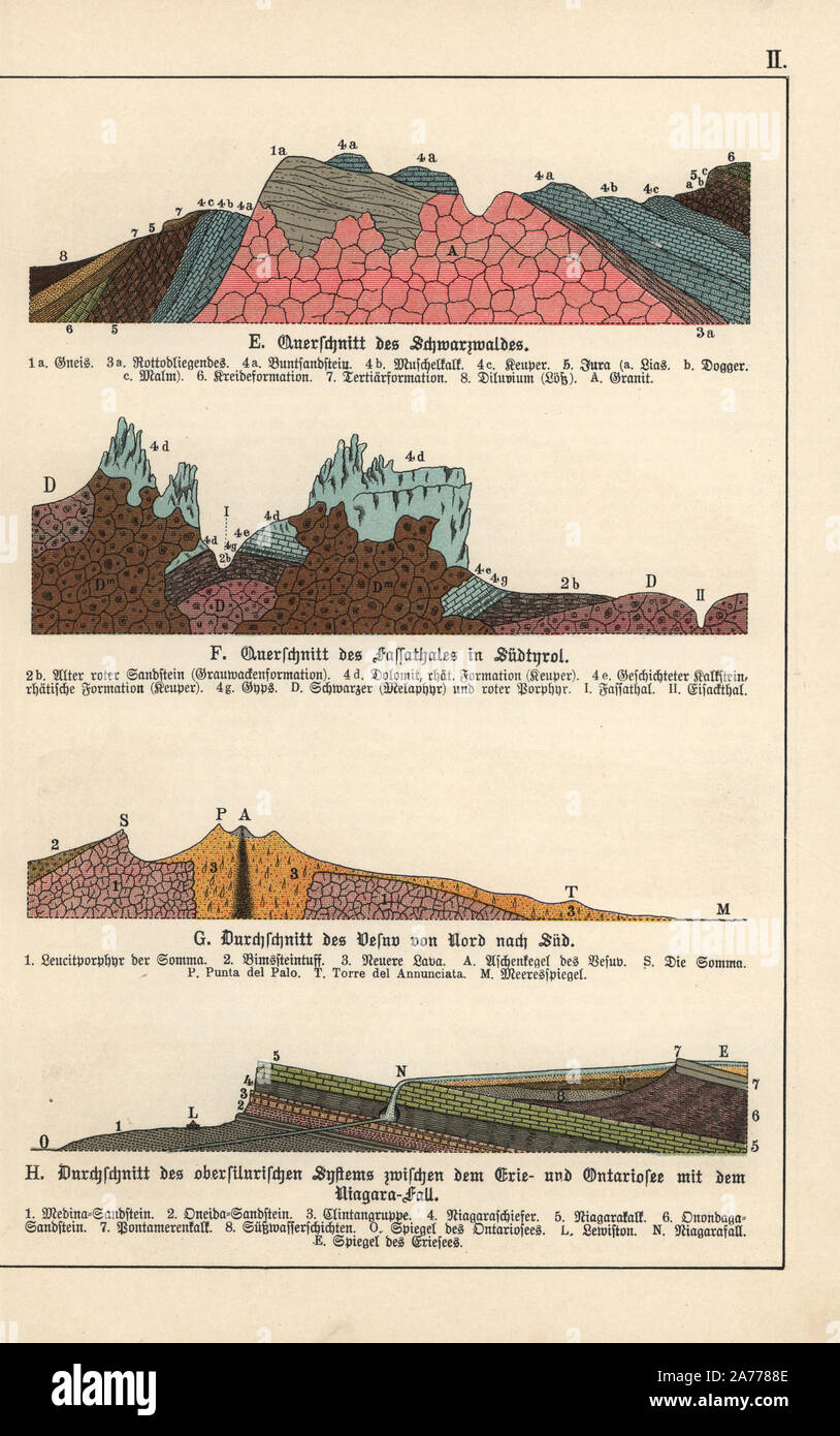 Geologische Querschnitte der Schwarzwald, Südtirol, den Vesuv und den Niagara Fällen. Chromolithograph von Dr. P. Die Rolle' Geologie und Paläontologie" in Gotthilf Heinrich von Schubert's "Naturgeschichte", Schreiber, München, 1886. Stockfoto