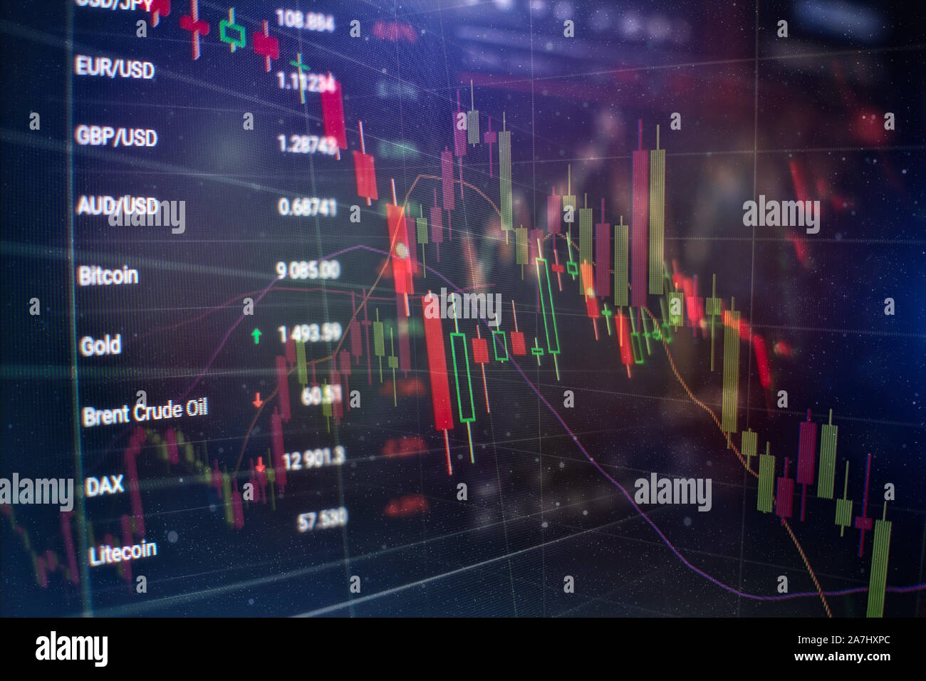 Handel Grafiken und digitalen Zahl auf dem Monitor. Hintergrund von Gold und Blau digital chart Börse trend zu vertreten. Stockfoto