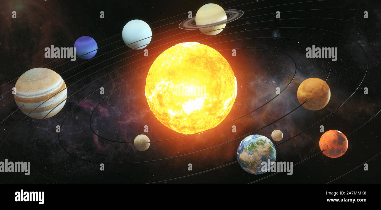 Solar System. Die Sonne mit Umlaufbahnen von Planeten im Universum star Hintergrund. Elemente dieses Bild von der NASA eingerichtet. 3D-Darstellung Stockfoto