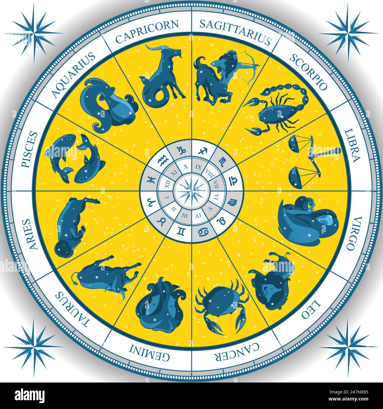 Zodiac Rad Astrologie Natal Chart Alamy