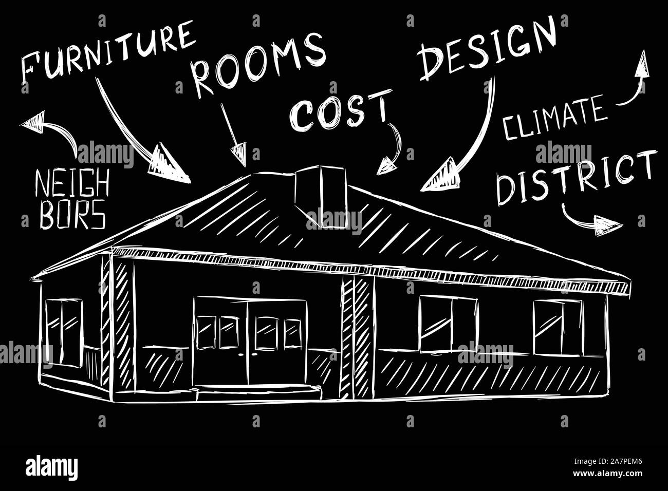 Einstöckiges Haus Skizze mit Eigenschaften Stock Vektor