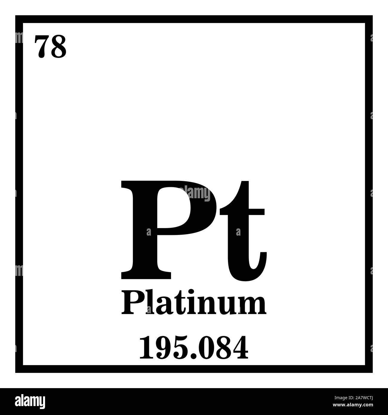Platin Periodensystem der Elemente Vektor-illustration eps 10. Stock Vektor