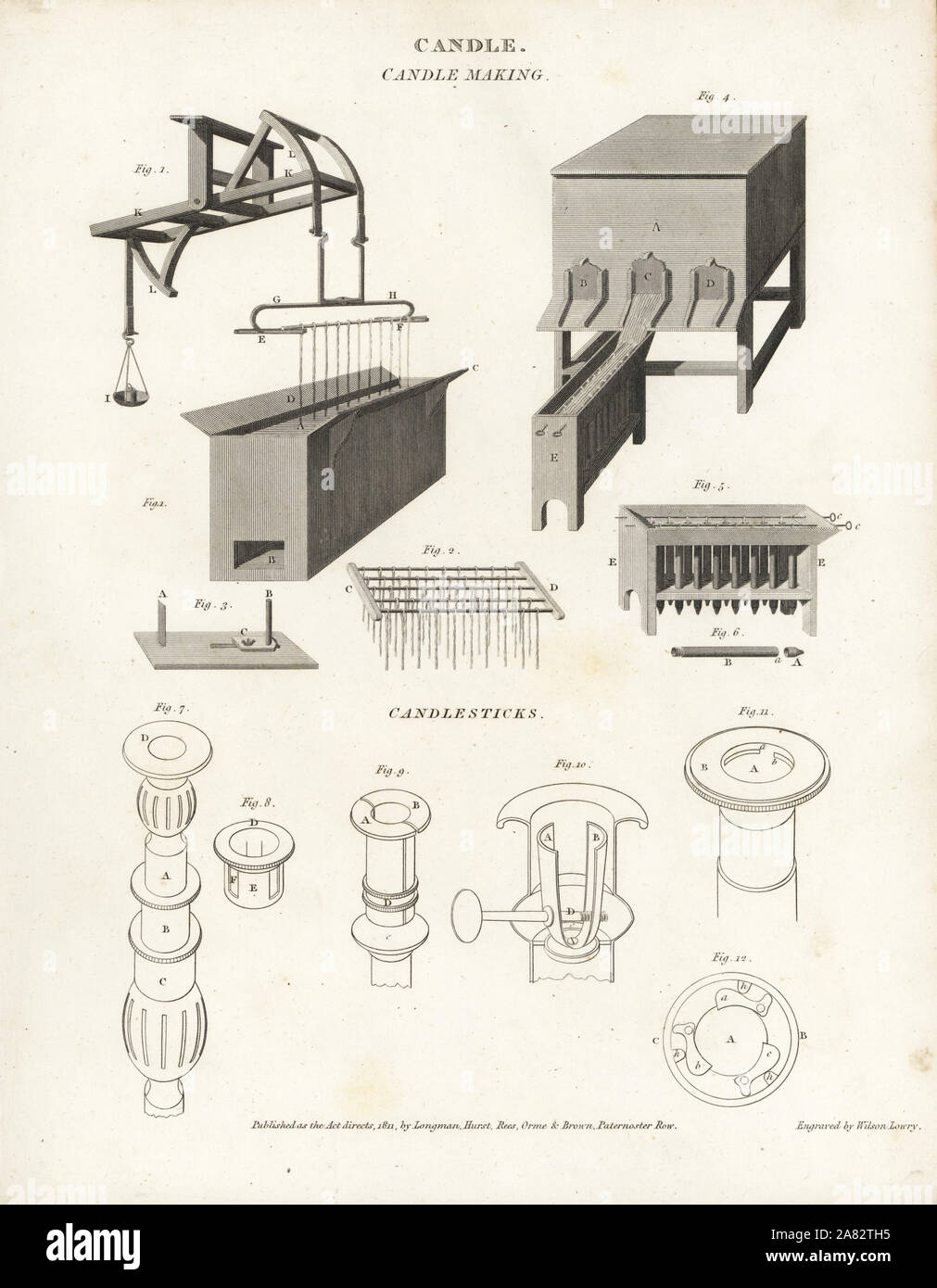 Kerze - Ausstattung: Tauchen Apparate 1, Wick thematisieren 2, Baumwolle - Schneidemaschine 3, Talg Zisterne für Werkzeug Kerzen 4, Rahmen 5, Form 6 und Kerzenständer 7-12. Kupferstich von Wilson Lowry von Abraham Rees Cyclopedia oder Universal Wörterbuch der Künste, der Wissenschaften und der Literatur, Longman, Hurst, Rees, Orme und Brown, London, 1812. Stockfoto
