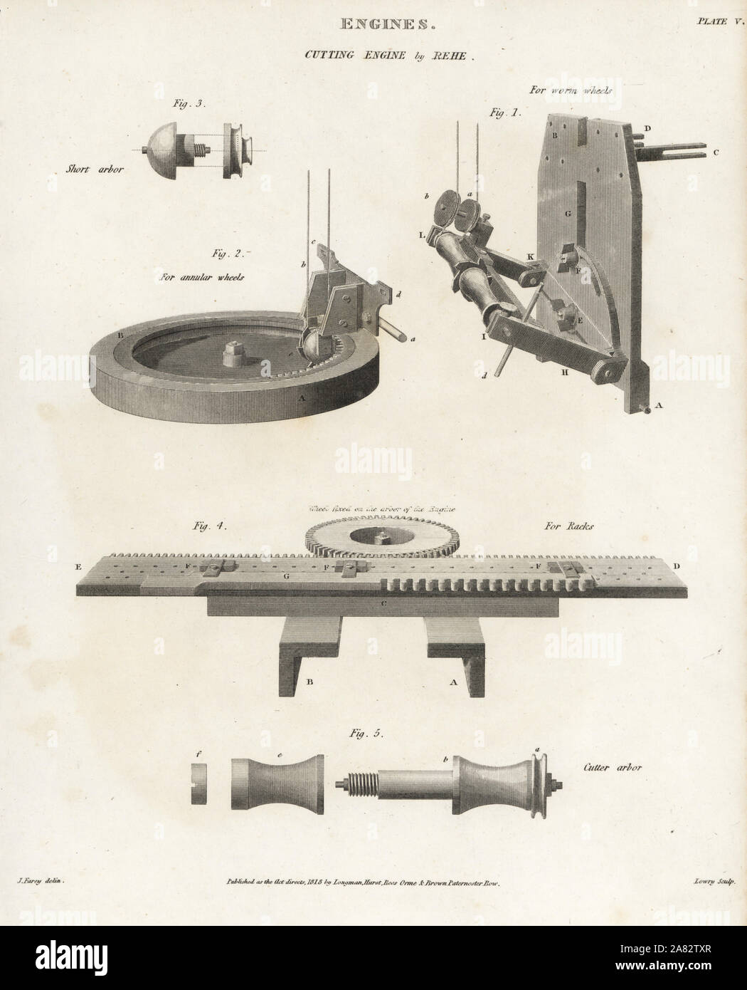 Schneiden Motor durch die ausgeklügelte Mechanik und Uhrmacher Samuel Rehe von London, 18. Kupferstich von Wilson Lowry nach einer Zeichnung von John Farey von Abraham Rees Cyclopedia oder Universal Wörterbuch der Künste, der Wissenschaften und der Literatur, Longman, Hurst, Rees, Orme und Brown, London, 1817. Stockfoto