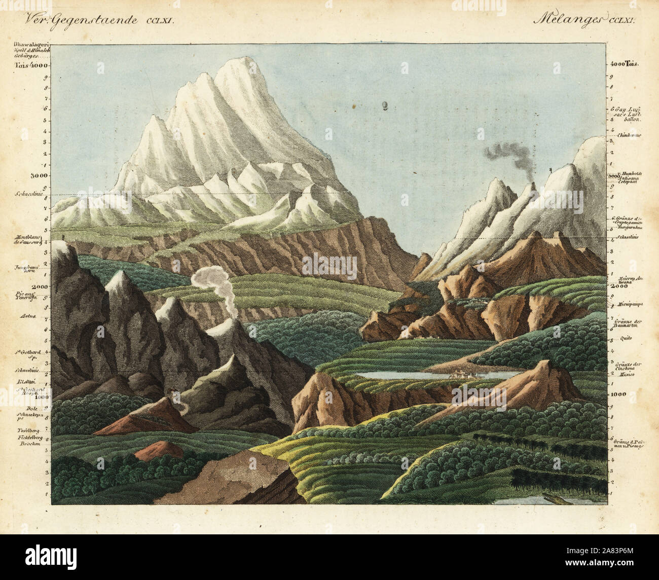 Vergleich der Berge Höhen, einschließlich Dhaulagiri im Himalaja, Chimborazo, Mont Blanc, den Ätna und den Berg Städte Chota (Micuipampa), Quito, und Cinchoma. Papierkörbe Kupferstich von Johann Friedrich Bertuch's Bilderbuch pelz Kinder (Bilderbuch für Kinder), Weimar, 1823. Stockfoto