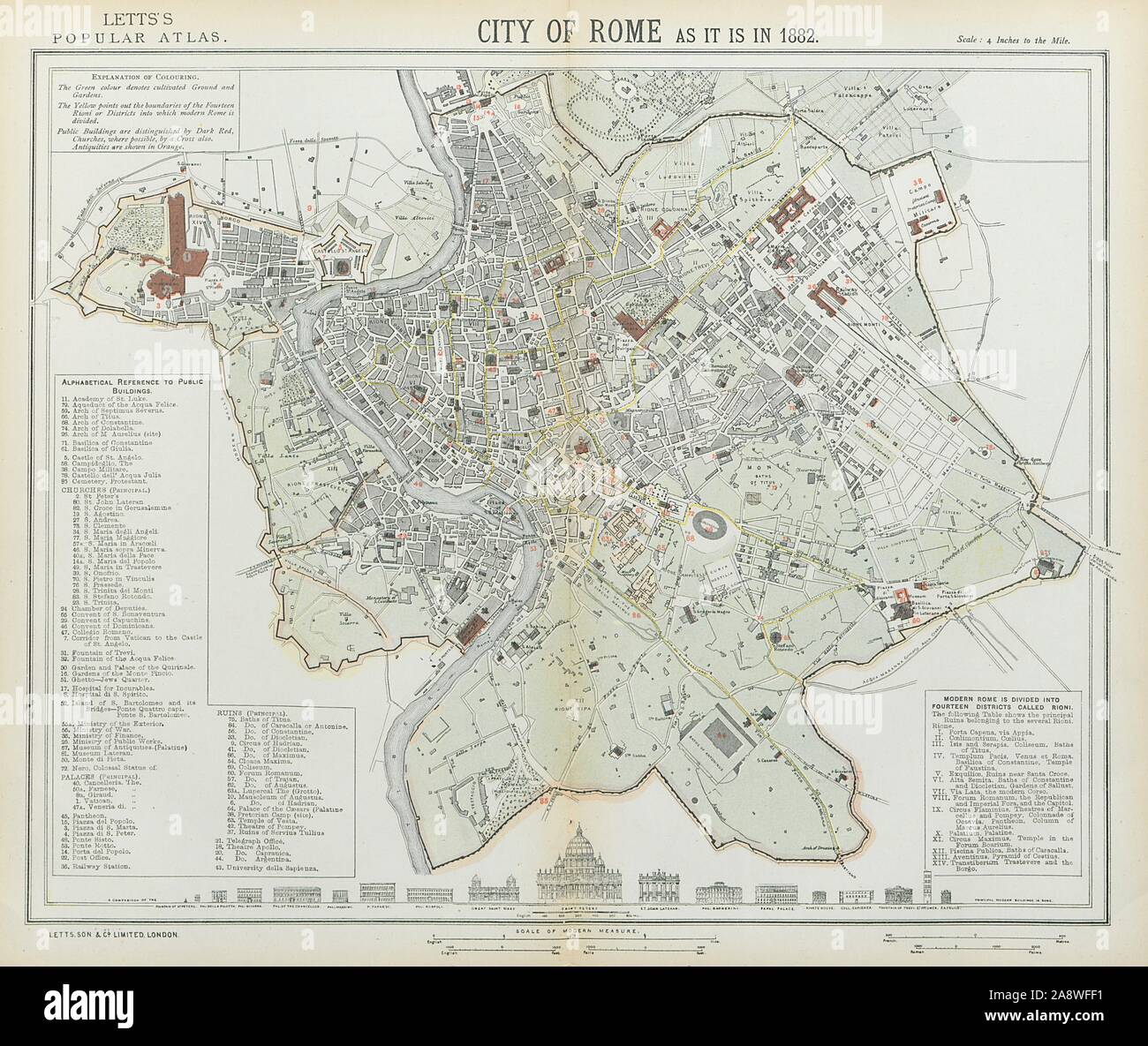 Rom ROMA antike Stadt Stadtplan Plan. Bauprofile. LETTS 1883 alte Stockfoto