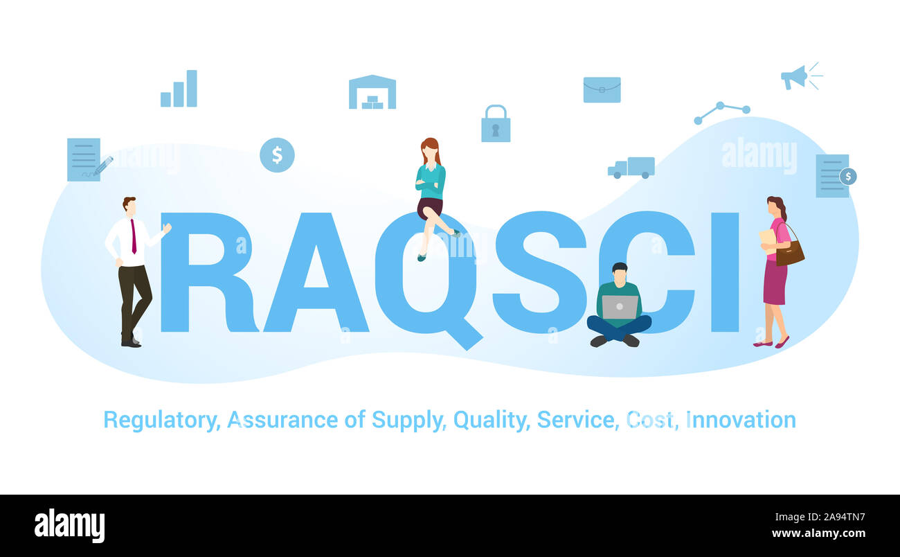 Raqsci regulatorischen, Qualitätssicherung, Qualität, Service, Kosten, Innovation Konzept mit großen Word oder Text und Team Menschen mit modernen Flat Style-Vector illustr Stockfoto
