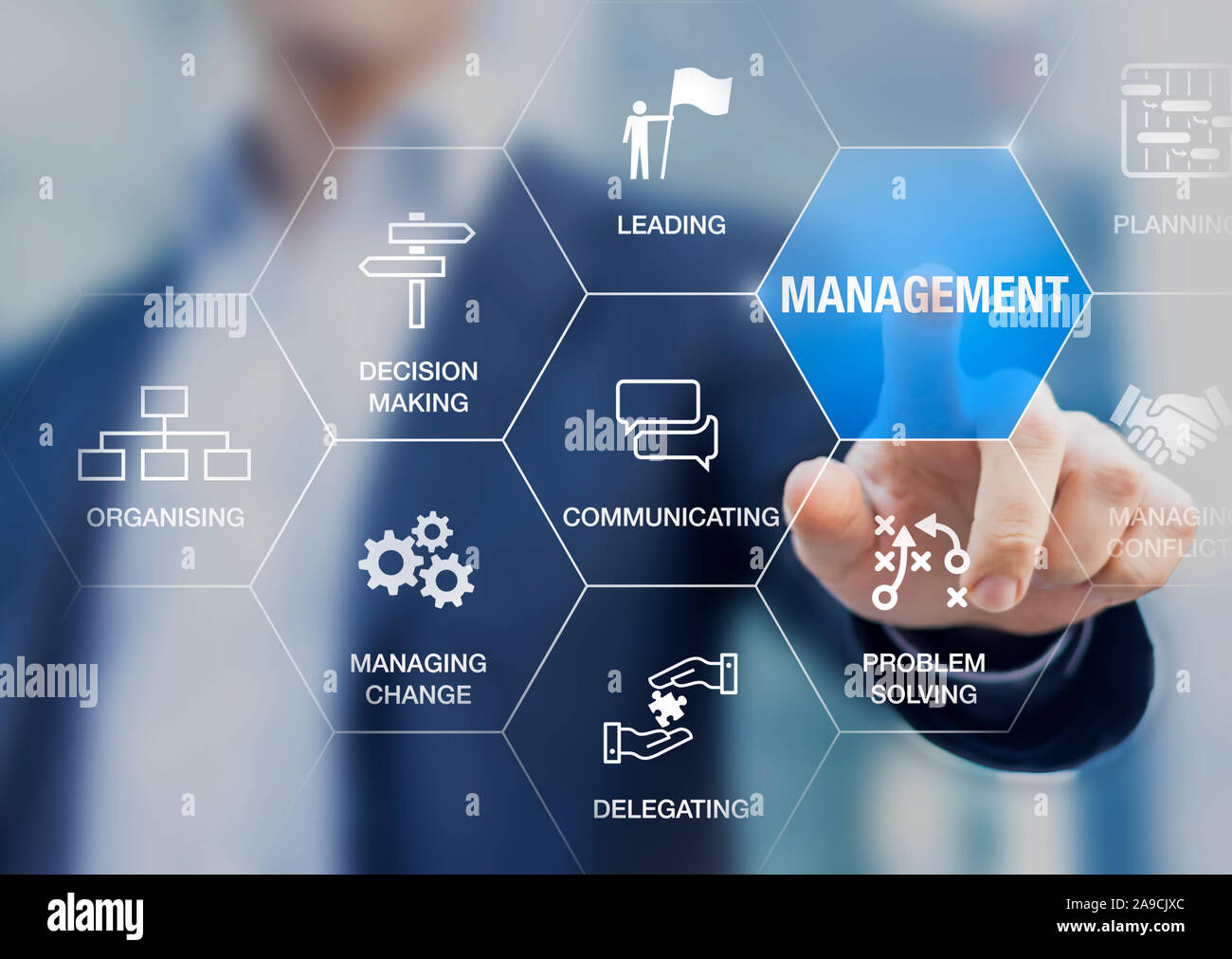 Management Skills Konzept mit Manager berühren Symbole der professionellen Verwaltung von Kompetenz, Führung, Kommunikation, Organisation, Vergabe, Problem s Stockfoto