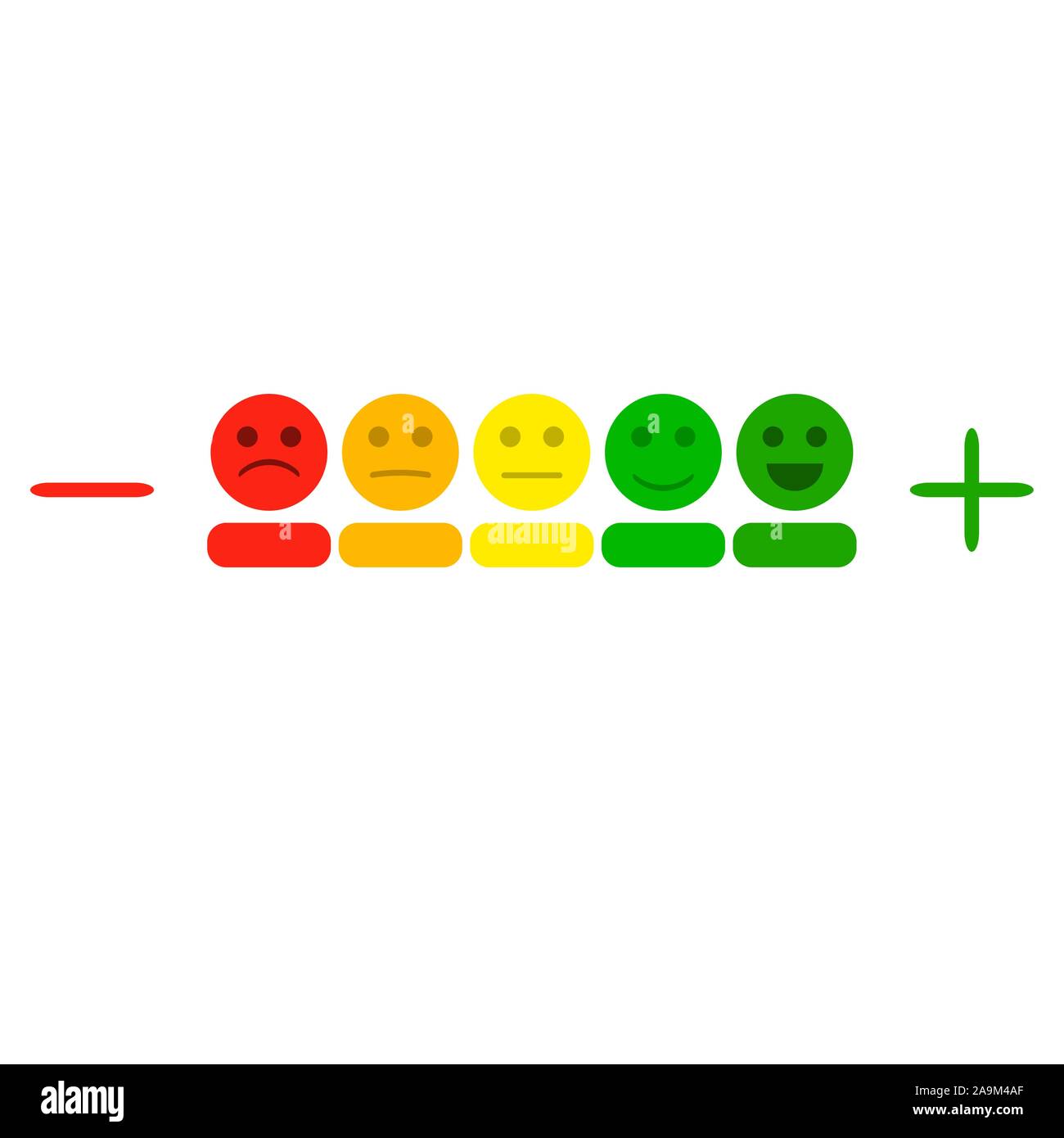 Plus und Minus Anzeige mit farbigen Smileys. Abbildung Bewertung Füllstandmessung, Lächeln messen, Indikator m Grafik Vektor Stock Vektor