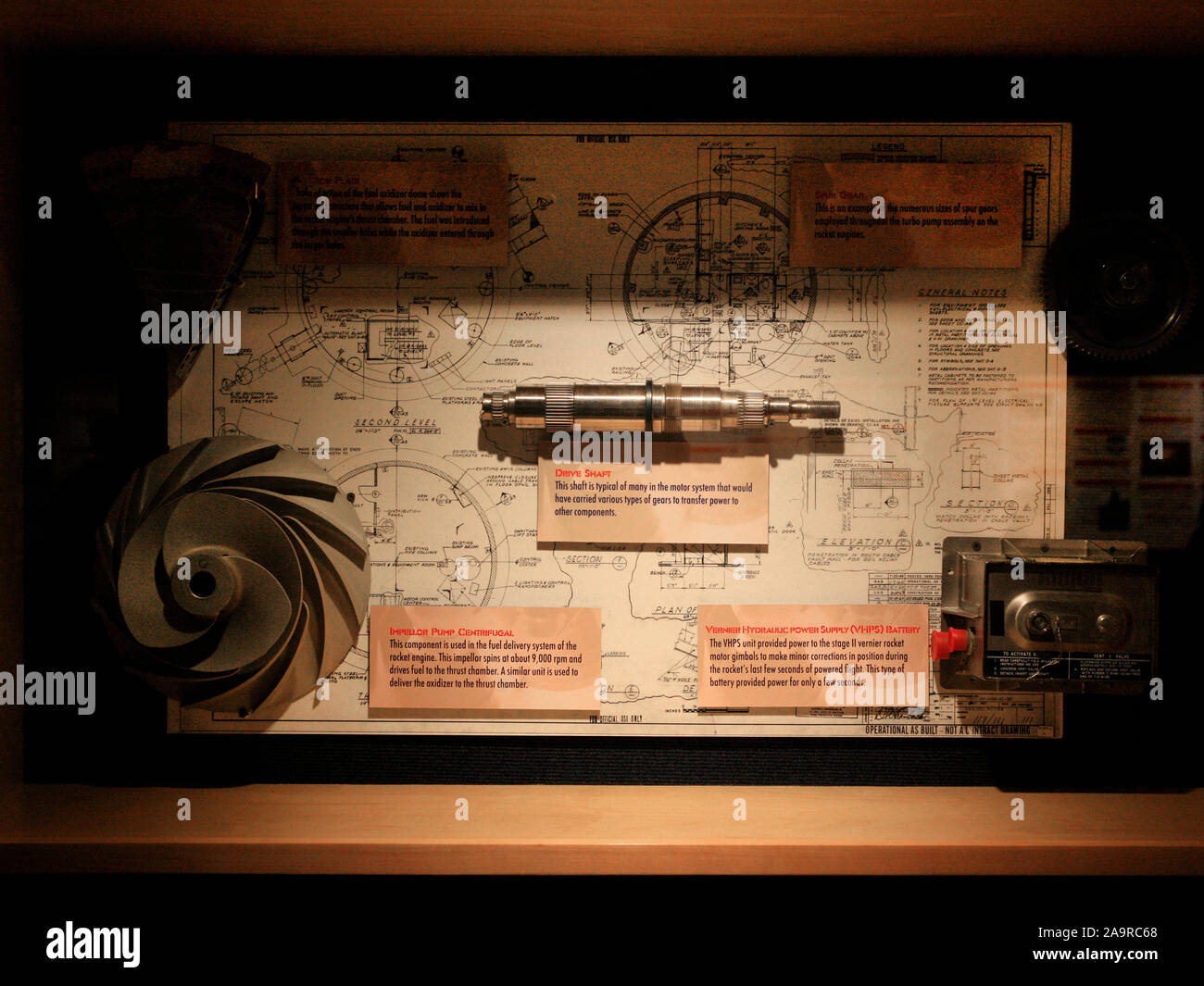 Mechanische Teile auf dem Display eine Titan II ICBM an der Rakete Museum in der Nähe von Tucson AZ Stockfoto