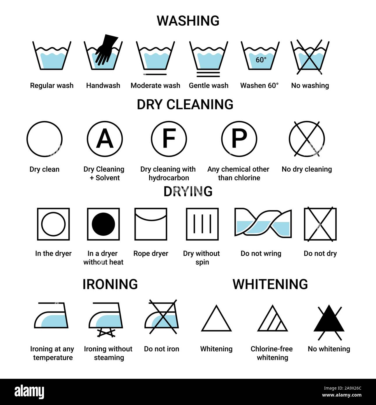 Waschmaschine und chemische Reinigung, Trocknen und Bügeln oder Weiß werden  isolierte Symbole Stock-Vektorgrafik - Alamy