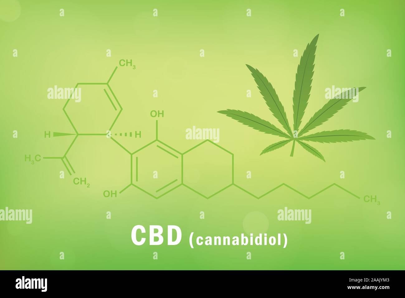 Cbd cannabidiol chemische Formel mit Cannabis leaf vektor eps Abbildung 10 Stock Vektor