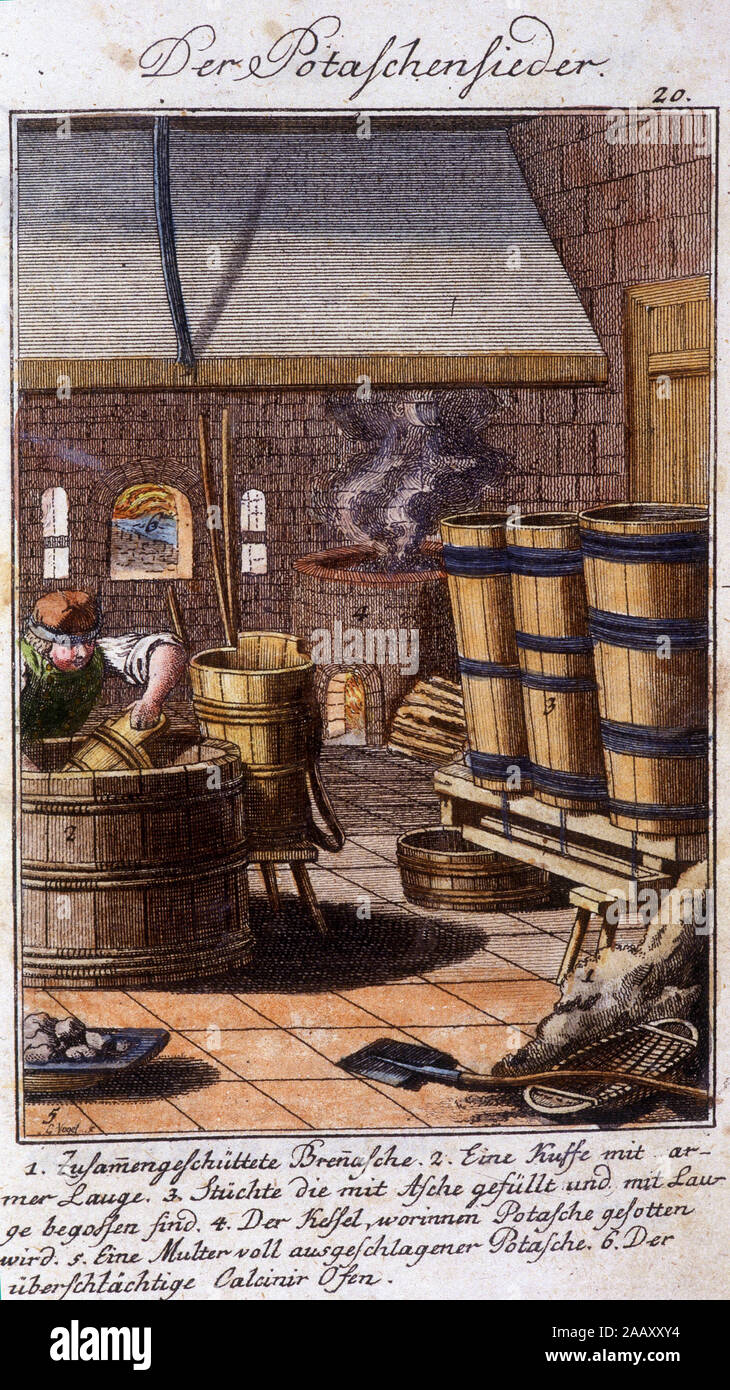 Mavex handwerklichen: Le La potasse salinier travaillant dans son Atelier. In 'Description erschöpfend des Arts Et Metiers et des Ateliers a l'intention d Stockfoto