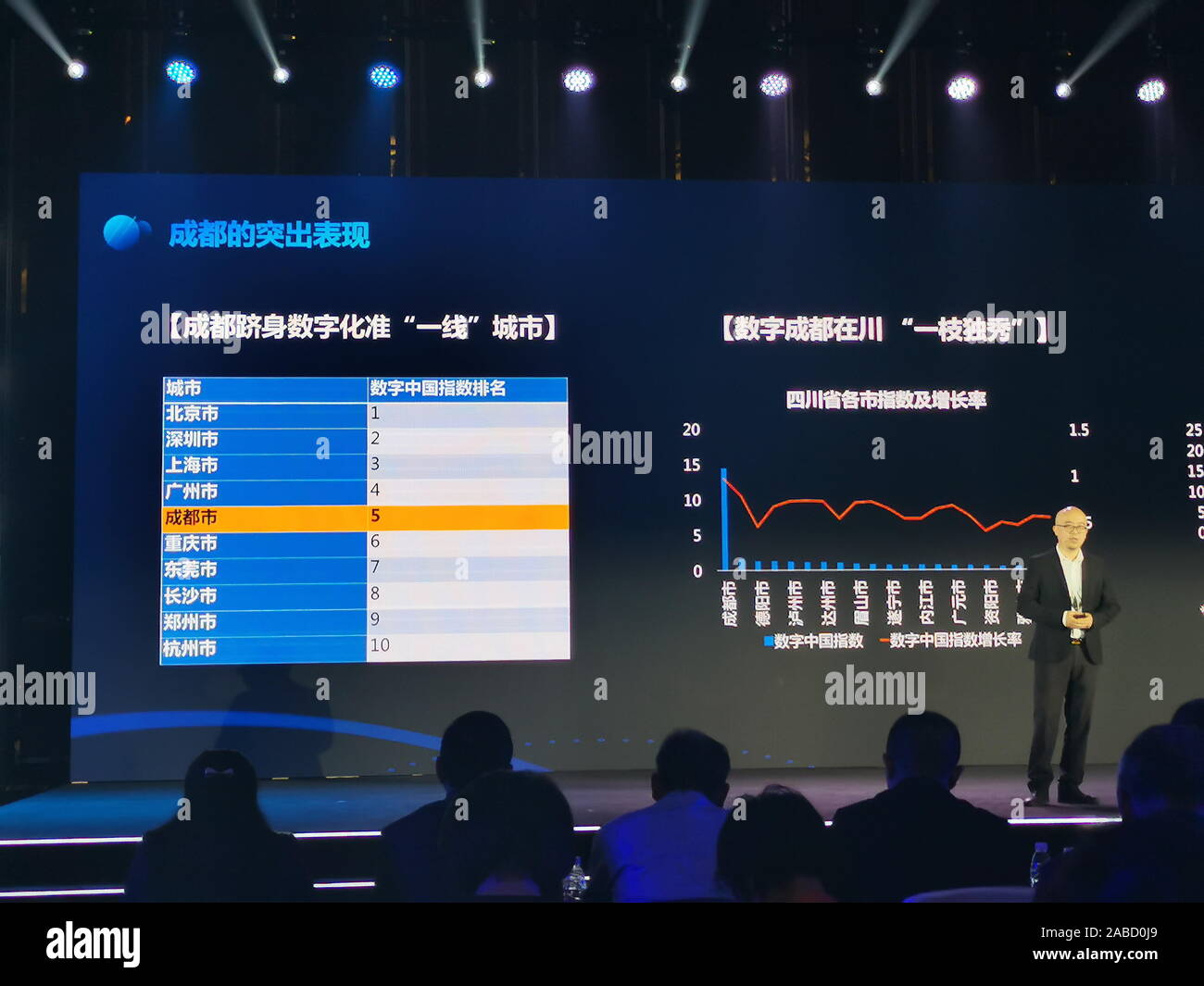 Tencent globalen digitalen Ökosystem Gipfeltreffen zeigen, wie intelligente Industrie innerhalb Tencent entwickelt und teilen Ergebnisse mit Kollegen in Cheng Stockfoto