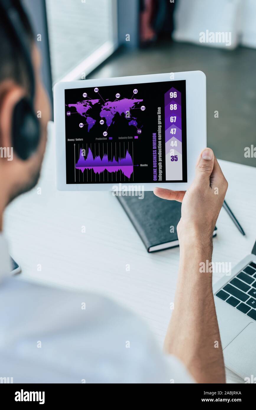 Selektiver Fokus der Call Center Betreiber halten digitale Tablet mit Marketing Infografiken auf dem Bildschirm Stockfoto