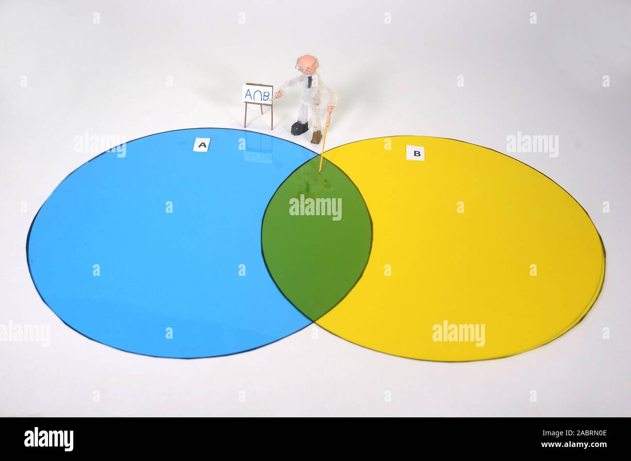 Model Setup beschreiben mathematische Sätze. Der Professor, an der Kreuzung von A und B Stockfoto