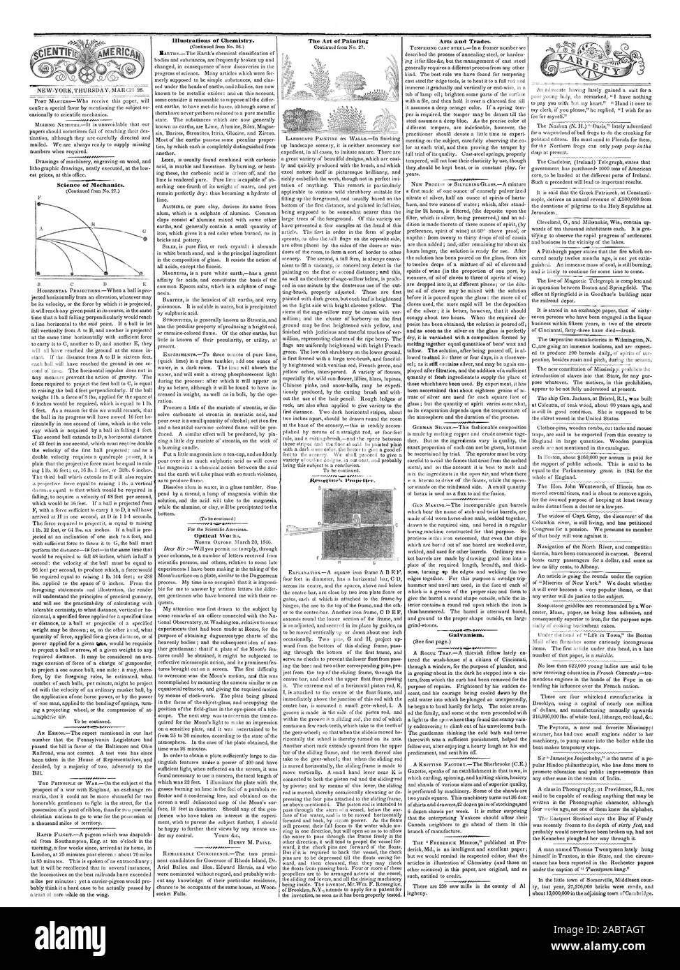 NEW-YORK Donnerstag, den 26. März. INN Illustrationen der Chemie. Optische Werke. HENRY M. PAINE. Die Kunst der Malerei Kunst und Handwerk. Galvanism., Scientific American, 1846-03-26 Stockfoto