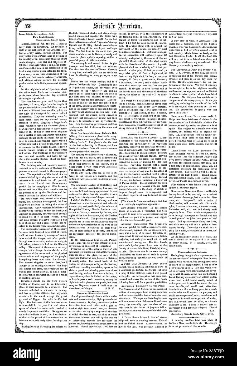 Earls Ausstellung & C. Entfernungen messen mit Sound. Wissenschaftliche Hinweise und Anfragen. Telegrafenleitungen auf Eisenbahnen., Scientific American, 1855-07-14 Stockfoto