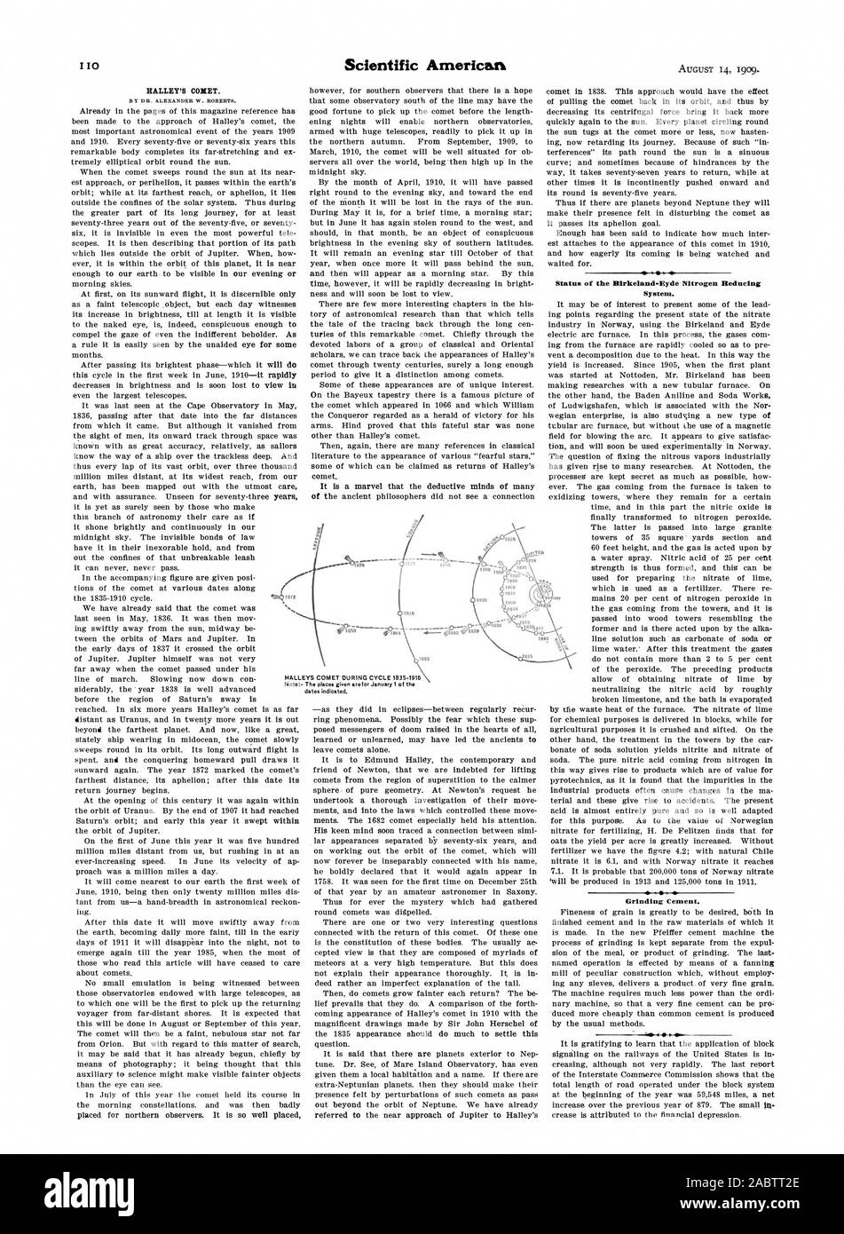Status der Birkeland-Eyde Stickstoff reduzieren. Schleifen Zement., Scientific American, -1909-08-14 Stockfoto