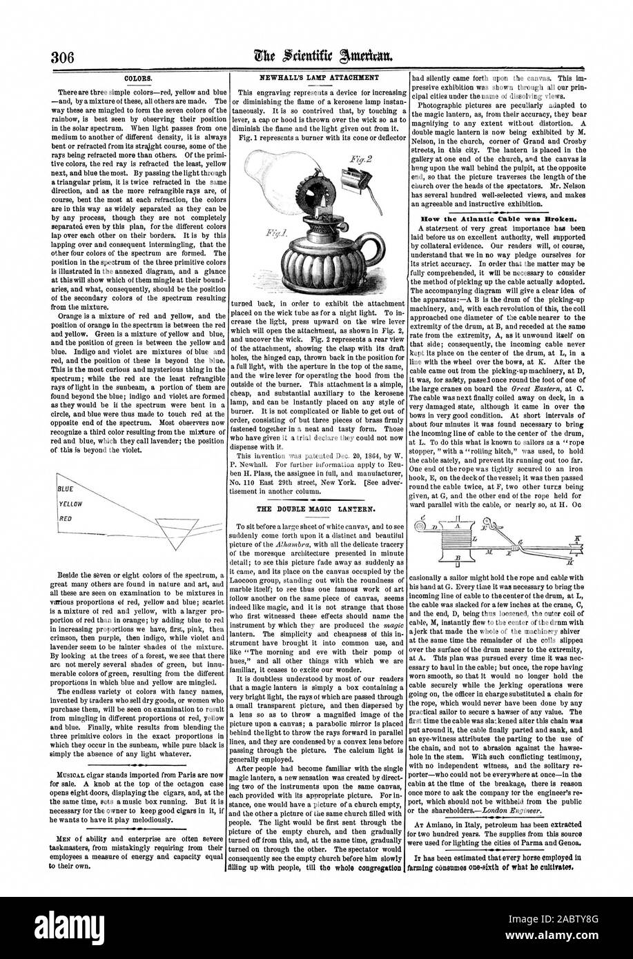 Farben. NEWHALL DIE LAMPE ANLAGE DIE DOUBLE MAGIC LANTERN., Scientific American, 1865-11-11 Stockfoto