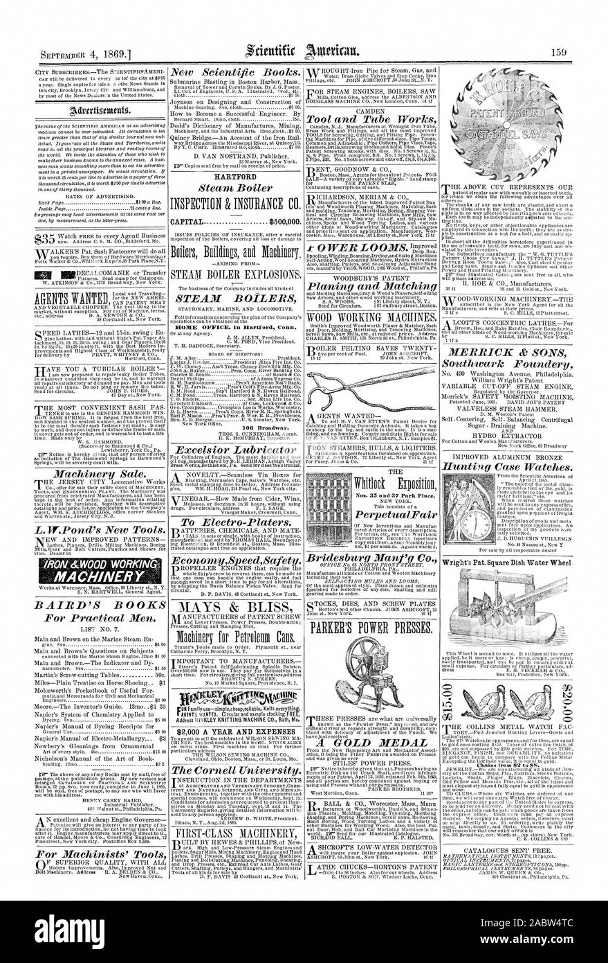 Maschinen Verkauf. L.W.'s Pond neuer Werkzeuge. Eisen & Holz arbeiten: DIE MASCHINEN BAIRD BÜCHER für Praktiker. Für Maschinisten' Tools neue wissenschaftliche Bücher. HARTFORD Steam Boiler $ 500000. Dampfkessel HONE BÜRO. In Hartford Anschl. 106 Broadway. Excelsior Schmierstoffgeber zu Electro-Platers. EconomySpeedSafety. $ 2000 PRO JAHR UND AUFWENDUNGEN der Cornell University. Werkzeug- und Tube Works Hobeln und passenden MERRICK & Söhne Southwark roundery Nr. 35 und 31 Park Place PerpetualFair Bridesburg Mant'g Co. eine GOLDMEDAILLE Jagd bei Uhren. Wright' - Pat. Quadratische Teller Wasser Rad Ketten von 62 bis 68. Kapital, wissenschaftlichen Stockfoto