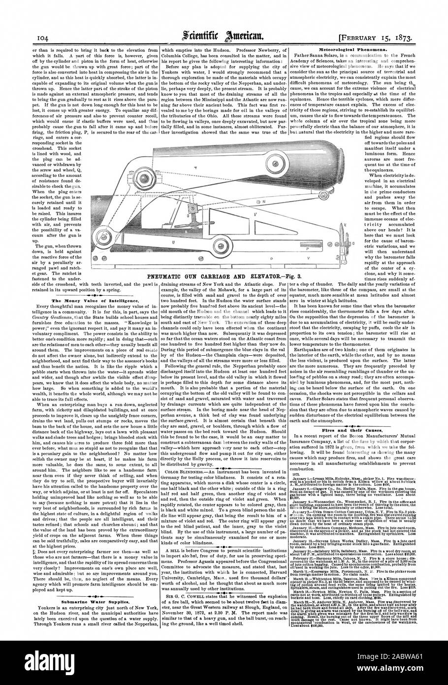 U-Boot Wasser versorgt meteorologische Phänomene. PNEITMATIC das Geld wert von Intelligenz. AI 1.1 O. GUN BEFÖRDERUNG UND. ELEVATORPig. 3., Scientific American, 1873-02-15 Stockfoto