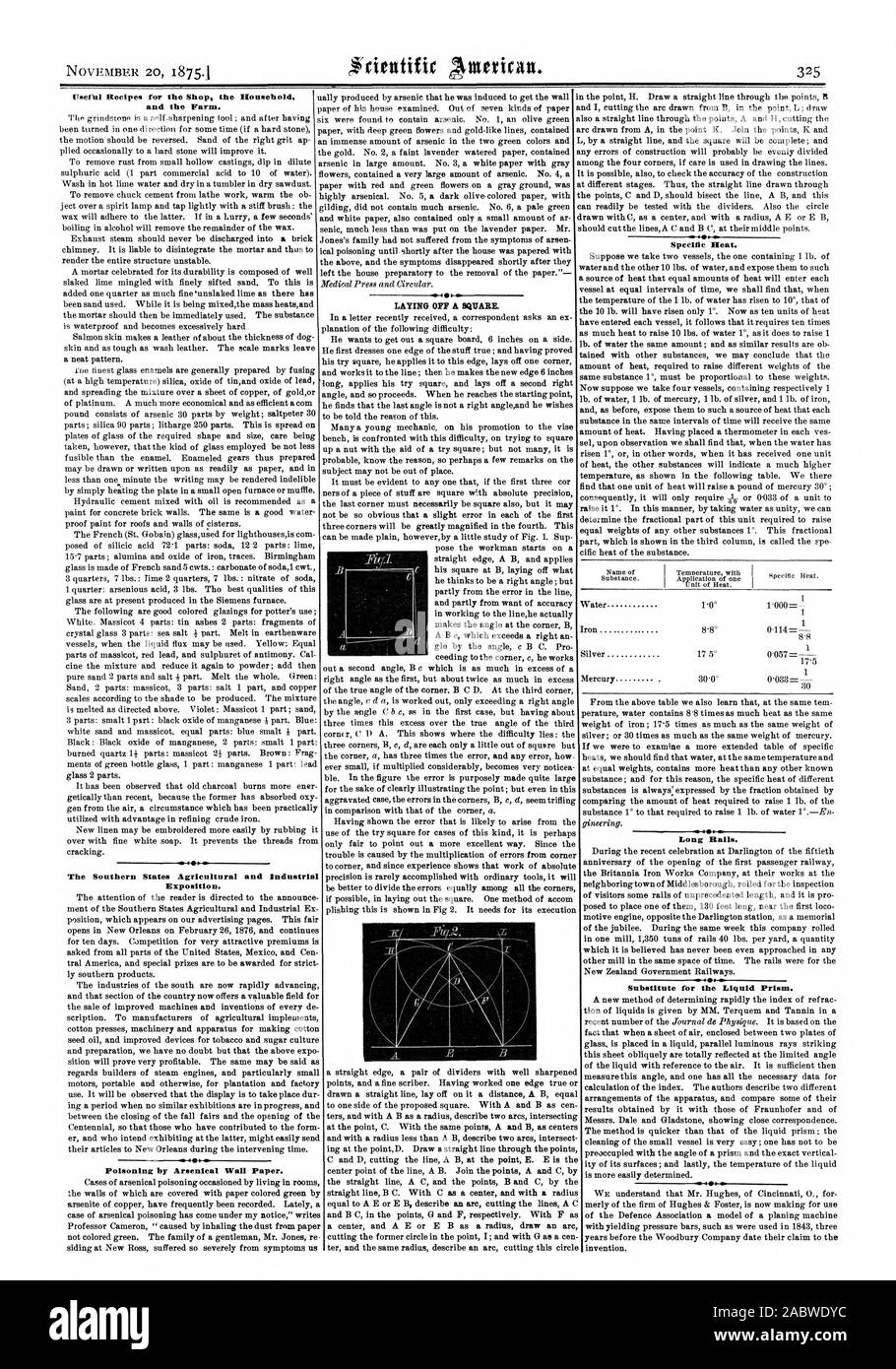 Die südlichen Staaten landwirtschaftliche und industrielle Exposition. Das ABLEGEN EINES PLATZES. Spezifische Wärme. Lange hagelt. Ersatz für die Flüssigkeit Prisma., Scientific American, 1875-11-20 Stockfoto