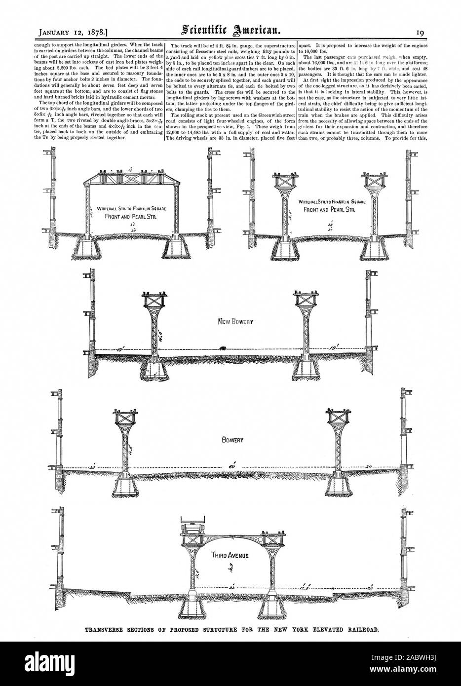 G WHITEHALL STR. Zu FRANKLIN SQUARE VORNE UND PEARL SIR QUERPROFILE DER VORGESCHLAGENE STRUKTUR FÜR DIE NEW YORK ERHÖHTE EISENBAHN., Scientific American, 1878-01-12 Stockfoto