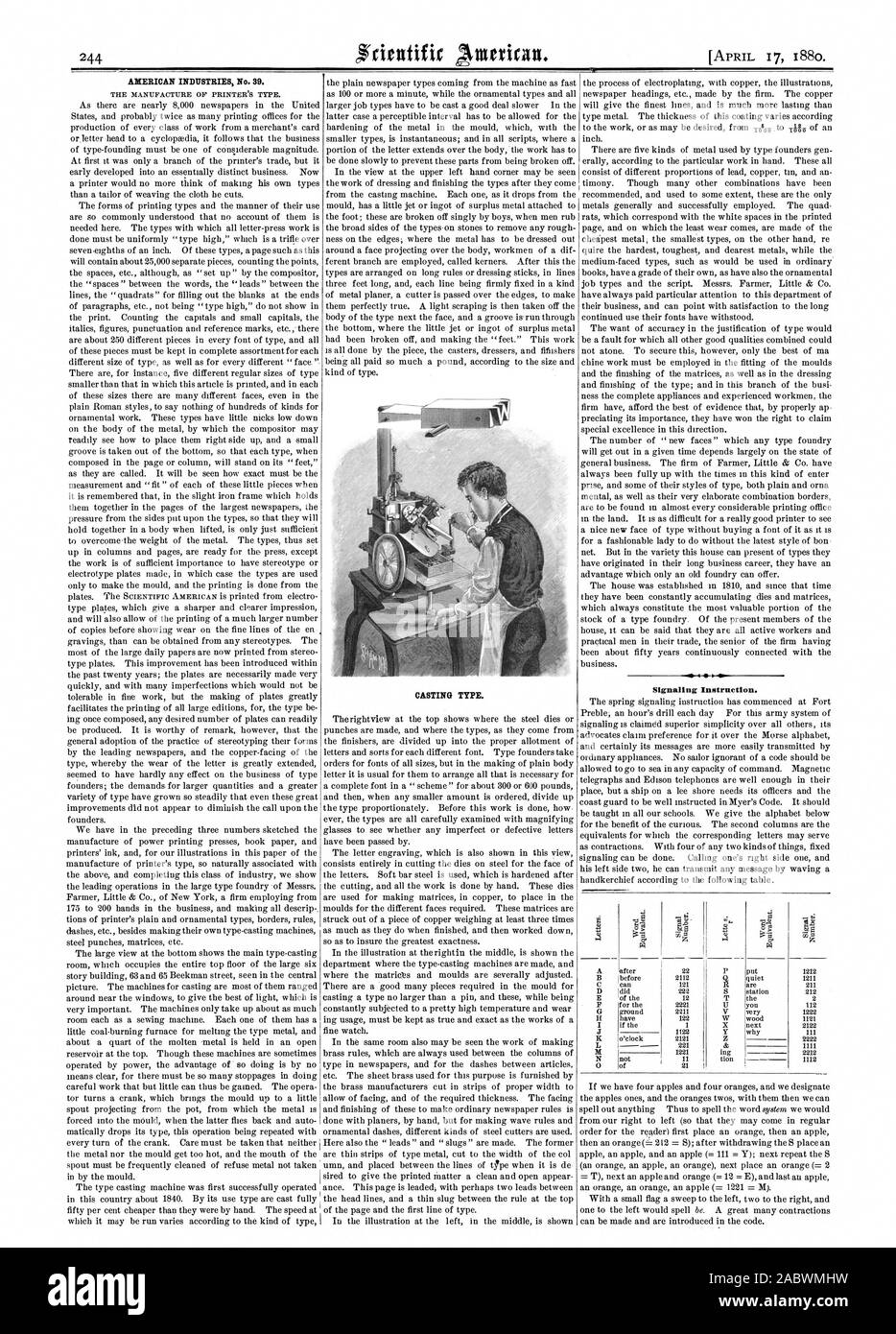 Die amerikanische Industrie Nr. 39. Guss. Signalisierung Anweisung. Eine tiOD 0, Scientific American, 1880-04-17 Stockfoto