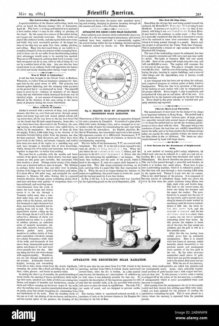 Die Niveauregulierung Liegeplatz des Schiffes. Es war Wind oder Blitz? .0 Flusslandschaft von Alaska. Apparate und Geräte für die Registrierung der SONNENSTRAHLUNG. Abb. 2 Verfolgung von Apparat für die Registrierung der SONNENSTRAHLUNG. Die neue 0-Rohrleitung. Chinesische Blatt Lead Factories. Ein neues Verfahren für die Behandlung von Sulphoreted Erzen. Apparate und Geräte für die Registrierung der SONNENSTRAHLUNG., Scientific American, 1880-05-29 Stockfoto