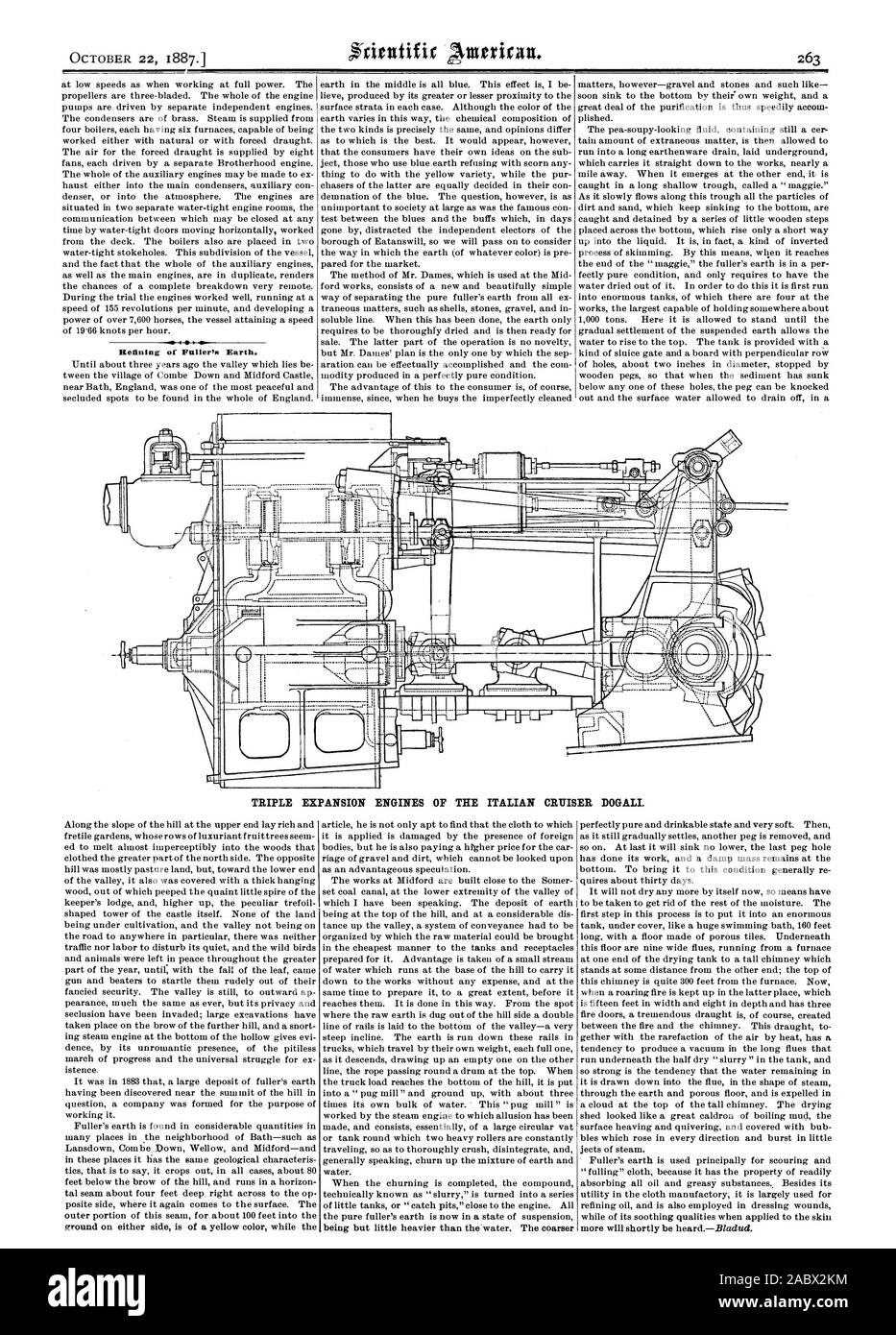 Neuzustellung des Fuller's earth. TRIPLE EXPANSION MOTOREN DER ITALIENISCHEN KREUZER DOGALI., Scientific American, 1887-10-22 Stockfoto