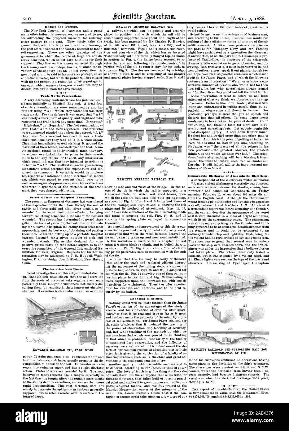 Die Portokosten zu reduzieren. Marken, die Strafverfolgung. Preise Angeboten für Krankenhaus eingerichtet. Die Sekretion von Wurzeln. Der HAWLEY RAILROAD TIE TEIL HOLZ. Die Studie der Wissenschaft. Bemerkenswerte Entlastung der atmosphärischen Elektrizität. Der HAWLEY METALLISCHE RAILROAD binden. Der HAWLEY RAILROAD TIE - AUFLAGESCHIENE FÜR RÜCKNAHME DER BINDEN., Scientific American, 1888-04-07 Stockfoto