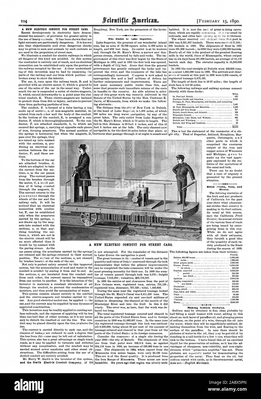 Eine neue elektrische Conduit für Straßenbahnen. Die Steckdose zu Lake Superior. Trockenfrüchte Nüsse und Honig. Die Natrium Globuli. Eine NEUE ELEKTRISCHE CONDUIT für Straße Autos., Scientific American, 1890-02-15 Stockfoto
