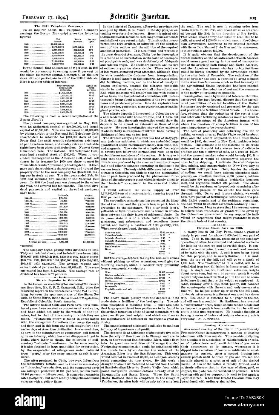 Februar 17 18941 Bell Telephone Company. Nitrat Ablagerungen in Kolumbien. Helfen Straße Autos bergauf. Beschichtung, Scientific American, 1894-02-17 Stockfoto