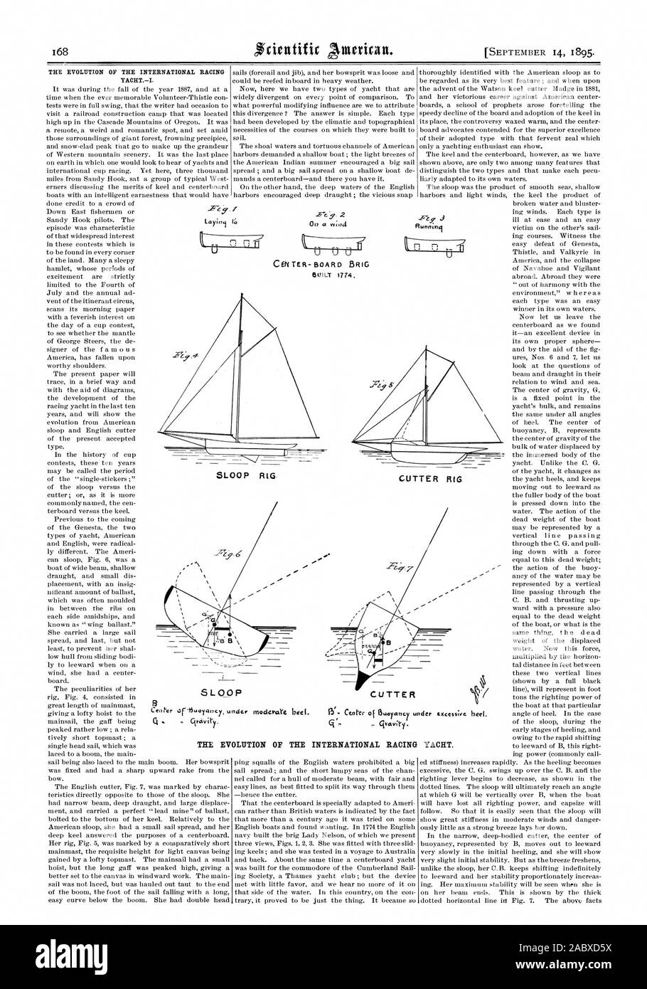 Die ENTWICKLUNG DES INTERNATIONALEN RACING YACHTI. SLOOP RIG SLOOP fi CEN TER-BOARD BRIG Runn; rici CUTTER RIG CUTTER DIE ENTWICKLUNG DES INTERNATIONALEN RACING YACHT., Scientific American, 95-09-14 Stockfoto