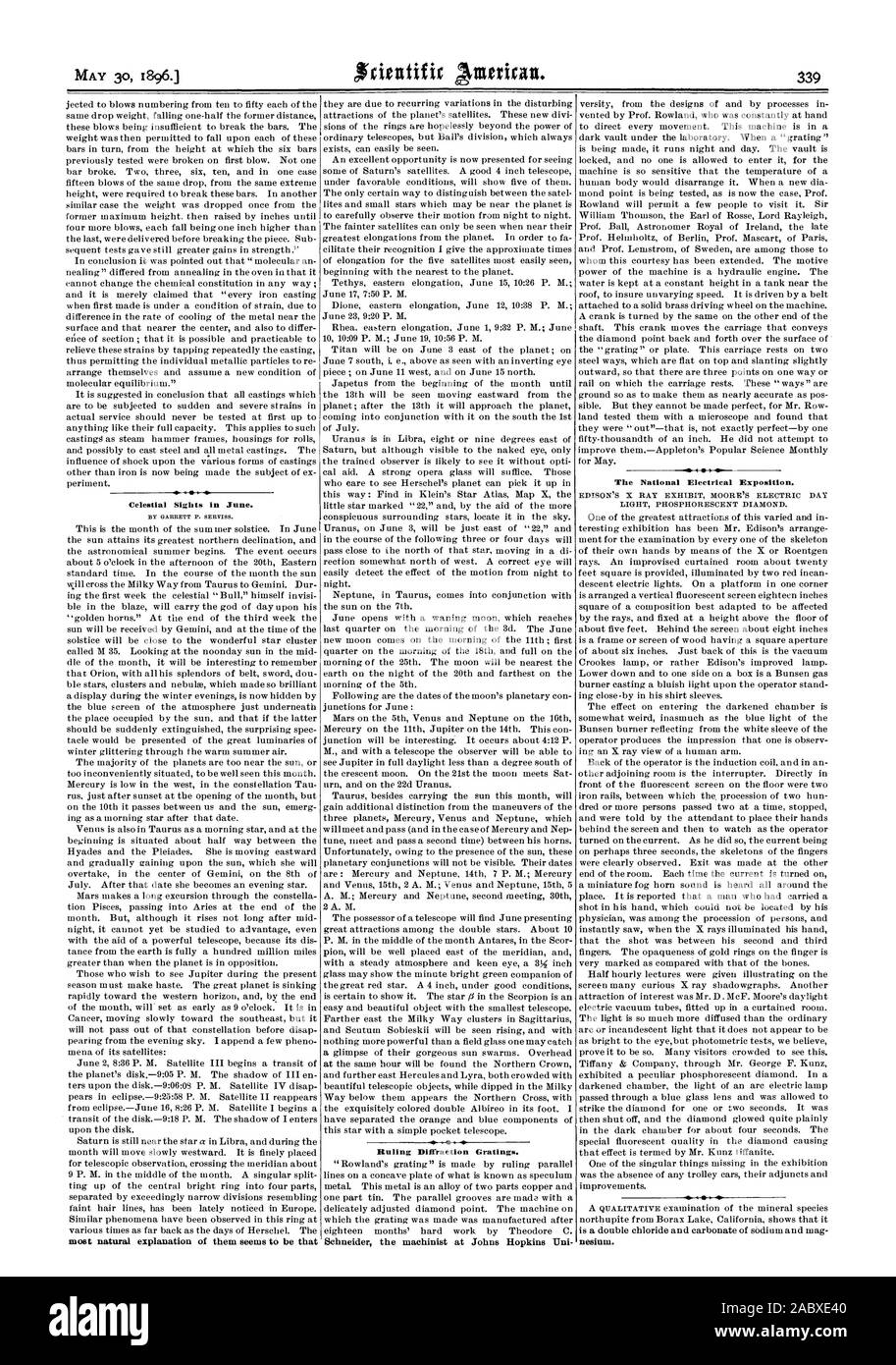 Astronomische Sehenswürdigkeiten im Juni. Die nationalen elektrischen Ausstellung. Urteil Beugungsgitter., Scientific American, 1896-05-30 Stockfoto
