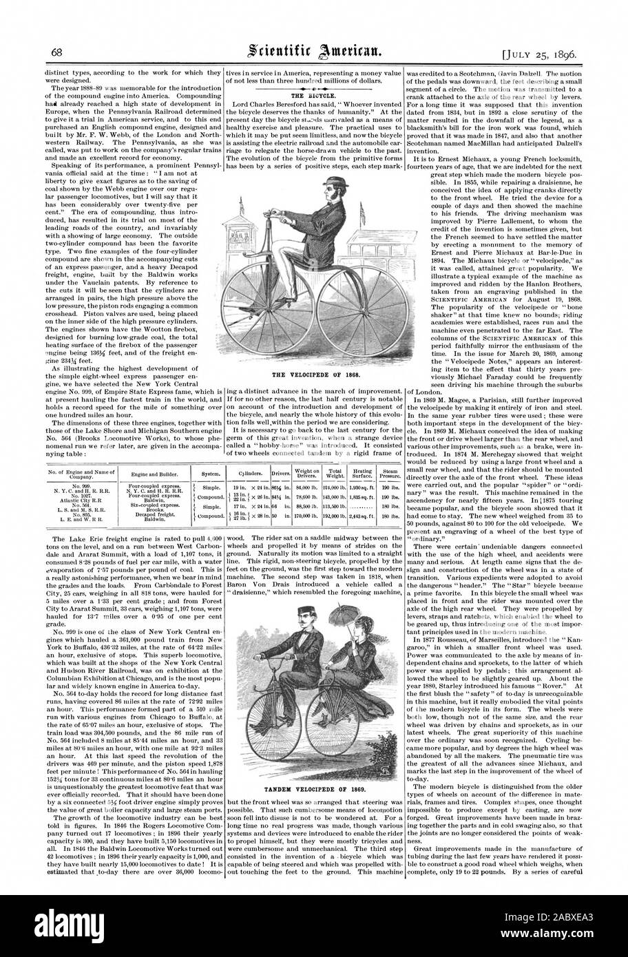68 DAS FAHRRAD. TANDEM VELOCIPEDE von 1869. Das VELOCIPEDE von 1868., Scientific American, 1896-07-25 Stockfoto