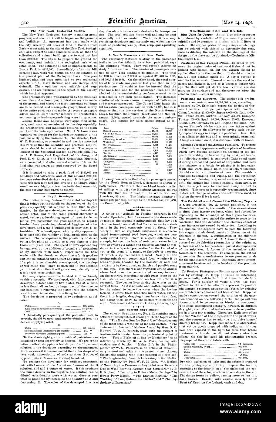 Ein Jahr Passagiere nach New York. Tiefen: Die aktuelle Ergänzung. E. Nipher. "Lernen zu Fahren ein Motor Carriage' von Hiram Percy Maxim. "Die Englische Regalia'' die Arbeit der langen Seekabel" und "Die Psy Sonstige Hinweise und Belege. Schutz des SilkwormThe Welt Seide produk CleaningVarnished und antiken FurnitureTo die Verbindung wiederherstellen und Ursache der Schornstein Einlagen fotografische Bilder auf Baumwolle Fab Bd bei 62°%. Auf dem foulard Waschen und Trocknen zu produzieren. Der New York Zoological Society. Eine schnelle Entwickler., Scientific American, 1898-05-14 Stockfoto