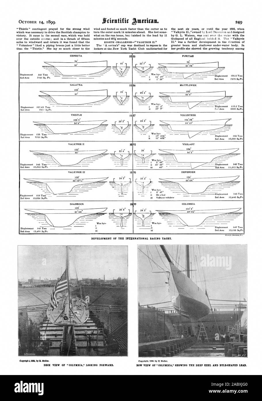 Segelfläche 13135 Sq. ft Segelfläche13491 Sq. ft. iii icnti Amencen N. 1 ENTWICKLUNG DER INTERNATIONALEN RACING YACHT. DECK der "Columbia" freuen. BOW VIEW DER 'Columbia', DER DIE TIEFEN KIEL UND DIE GLÜHBIRNE-förmige führen., Scientific American, 1899-10-14 Stockfoto