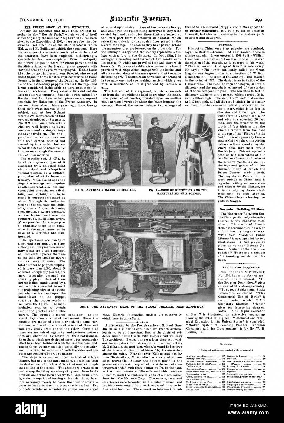 Die Puppet Show auf der Messe. Pagoden. November Gebäude Edition. Die aktuelle Ergänzung. Dampfschiff Wettbewerb Thema eutting Maschine 22 Abb. 3-Modus von Aufhängung und das MANÖVRIEREN EINER MARIONETTE. Abb. 1 Die DREHBÜHNE DES PUPPENTHEATERS PARIS EXPOSITION., Scientific American, 1900-11-10 Stockfoto