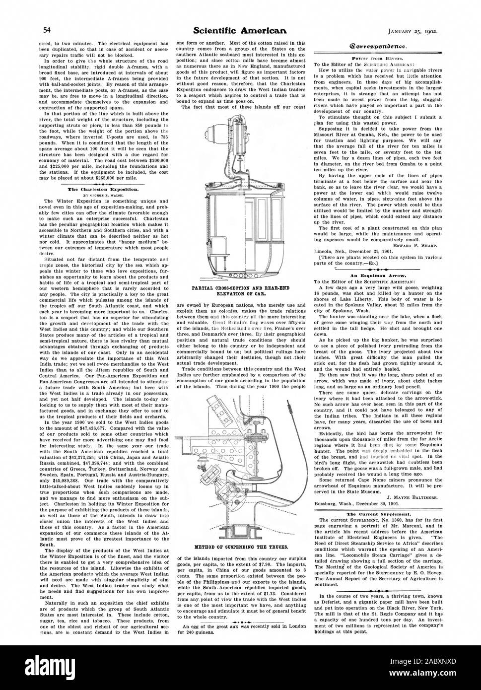 Die Charleston Exposition. Teilweise QUERSCHNITT- UND HECKAUFPRALL ERHÖHUNG VON AUTO. Methode DER AUSSETZUNG DER NUTZFAHRZEUGE. - Stromversorgung von Flüssen. Eine Esquimau Pfeil. Die aktuelle Ergänzung., Scientific American, 1902-01-25 Stockfoto