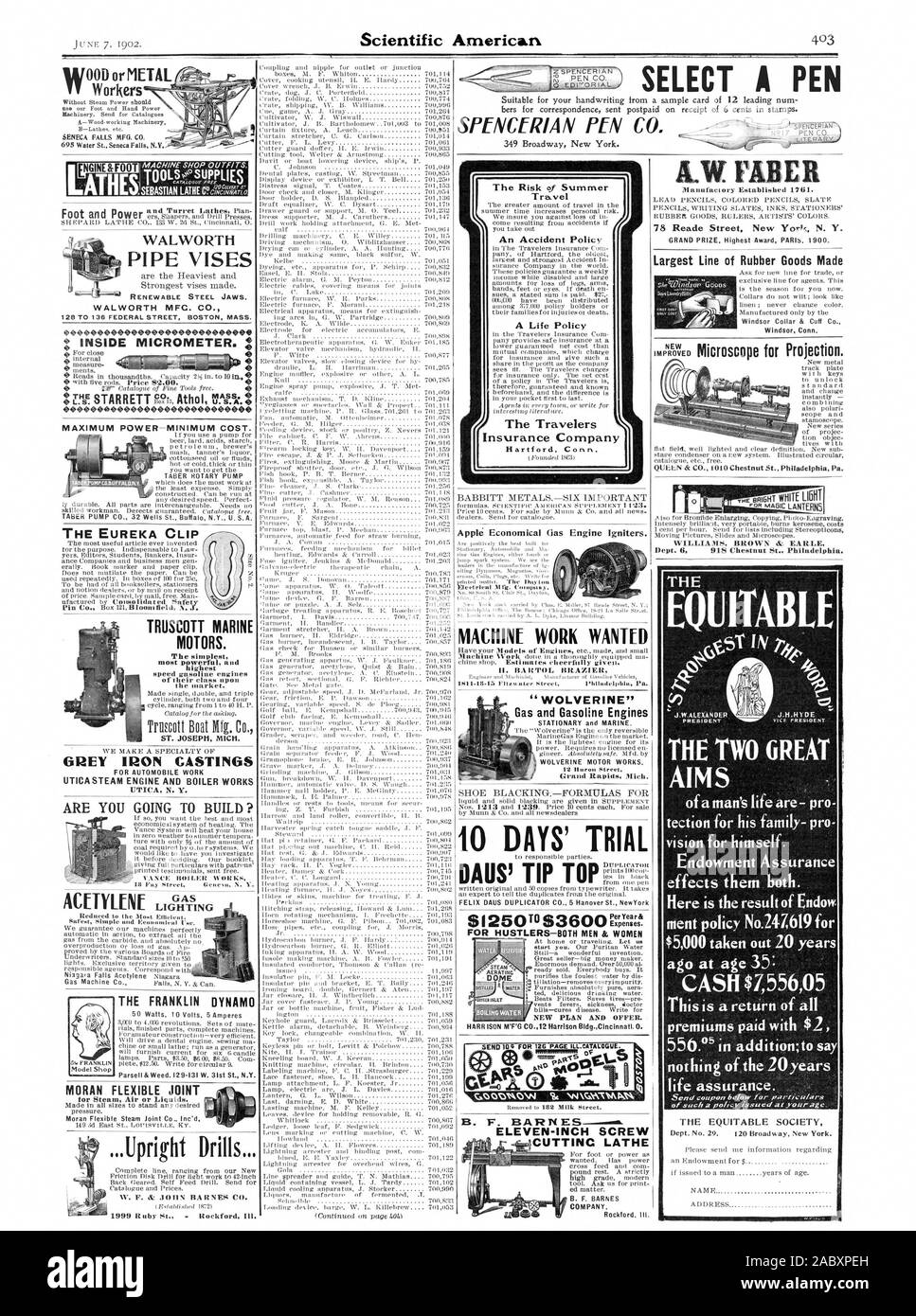 SPENCERIAN PEN CO. MOTOR & FUSS WALWORTH MFC. Co.128 BIS 136 FEDERAL STREET BOSTON MASS. Innenmikrometer messen. mit fünf Ritt. Preis 82.00. TABER PUMPE CO 32 Brunnen St. Büffel. New York U. S.A.-CD t GRAU EISENGUSS UTICASTEAM MOTOR UND KESSEL ARBEITET UTICA N.Y. WERDEN SIE ZU BAUEN? VANCE 130 E Wolt KS GAS C0E J. A. Bane 700725 7) f 1 V 0-1. FTEIC T.T. IE C.%. W 7082 Altrip 71571518 (12. (Nl. 1.1 7) 1099 Apple wirtschaftlich Gas Motor Zünd. Maschine arbeiten wollte II. BA Ll'I'OL BRAZIER 'WOLVERINE' Gas und Benzin Motoren stationäre und Marine. WOLVERINE MOTOR WORKS Grand Rapids Michigan SCHUH GESCHWÄRZT Stockfoto