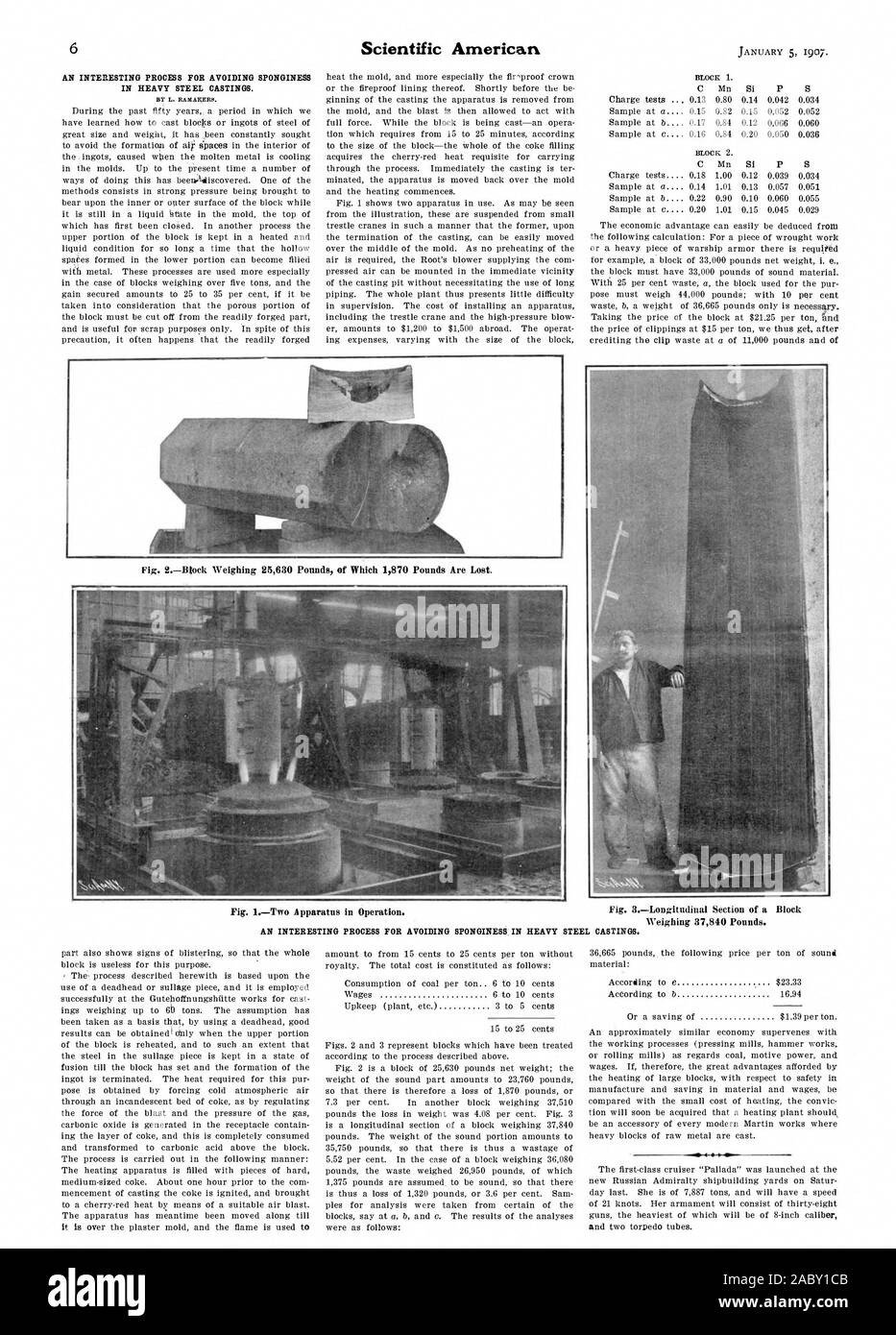 Ein interessanter PROZESS ZUR VERMEIDUNG VON SCHWAMMIGKEIT IN SCHWEREN STAHLGUSS. BLOCK 1. Tests kostenlos. 0,13 0,80 0,14 0,042 0,034 Probe bei einer 0,15 0,82 0,15 0,052 0,052 C Mn Si P5 Abb. 2.-Biock mit einem Gewicht von 25630 Pfund, die 1870 Pfund sind Bild verloren. 1. - Zwei Geräte in Betrieb. Abb. 3 - Längsschnitt durch einen Block mit einem Gewicht von 37840 Pfund. Ein interessanter PROZESS ZUR VERMEIDUNG VON SCHWAMMIGKEIT IN SCHWERER STAHLGUSSTEILE., Scientific American, 1907-01-05 Stockfoto