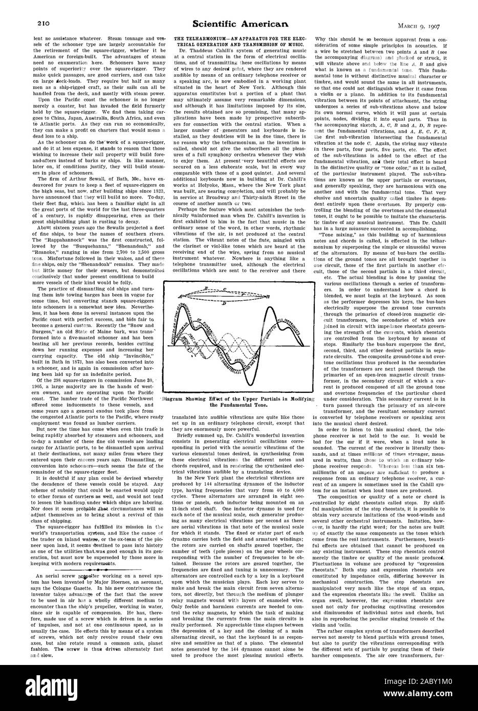 Scientific American, 1907-03-09 Stockfoto