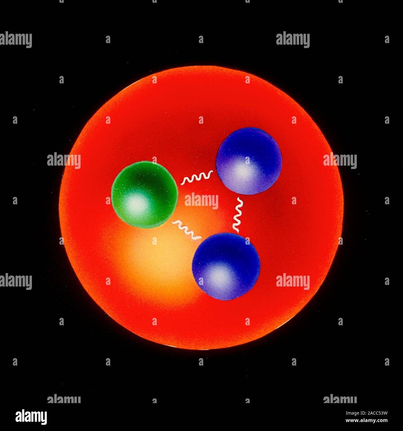 Diagramm Der Struktur Des Protons (oder Neutron). Ein Proton Besteht ...